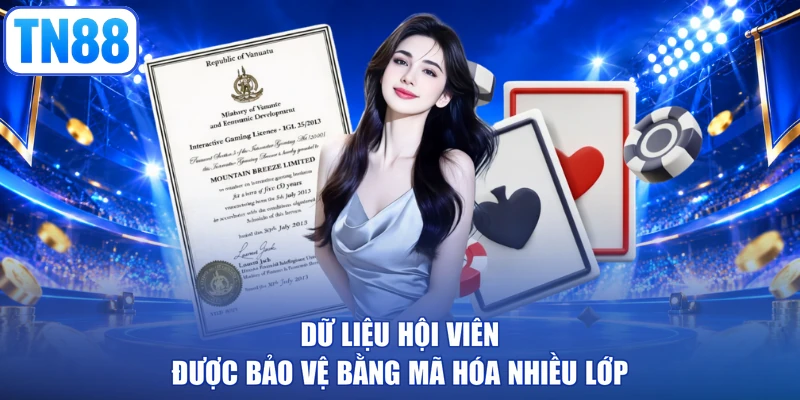 Dữ liệu hội viên được bảo vệ bằng mã hóa nhiều lớp